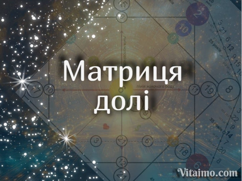 Матриця долі