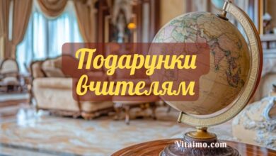 Глобуси для викладачів