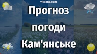 Погода Кам'янське: Прогноз на 3 Дні 1 Погода Кам'янське