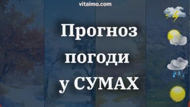 погода Суми