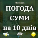 погода суми на 10 днів