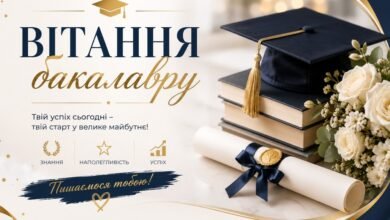 Вітання бакалавру: 25 оптимістичних фраз 118 Обкладинка до статті про вітання бакалавру з дипломом, випускною шапкою, книгами та квітами