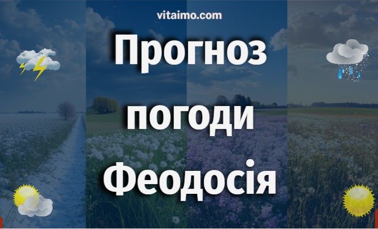 Погода у Феодосії