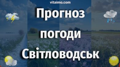 Погода у Світловодську