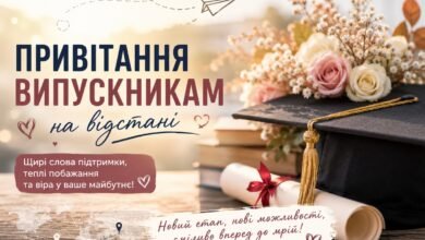 Обкладинка до статті про привітання випускникам на відстані з випускною шапкою, дипломом і квітами